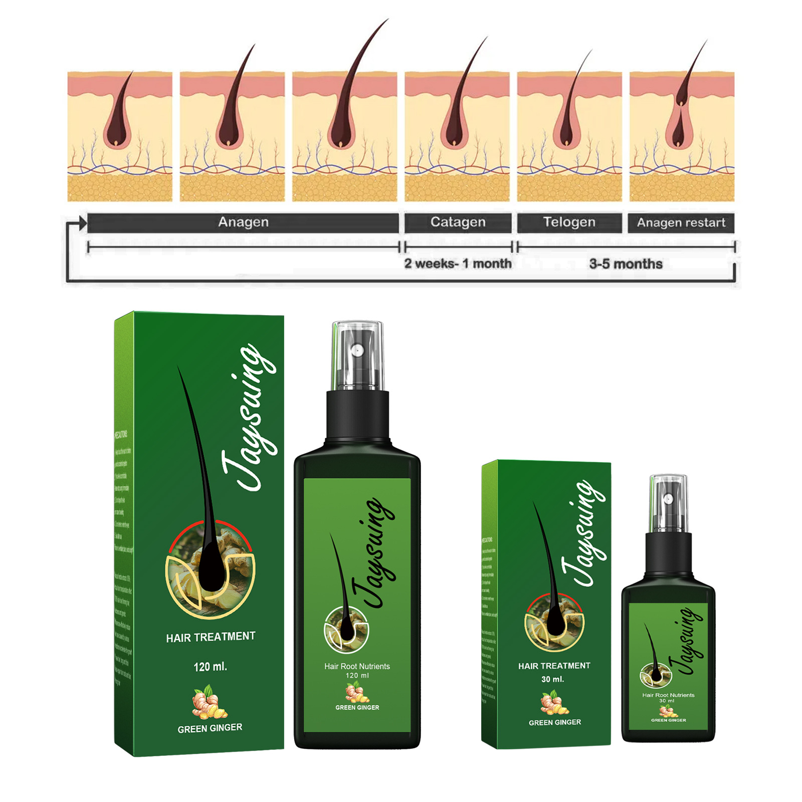 Óleo de Crescimento Do Cabelo  - Hair Care Essential avaliação e preço